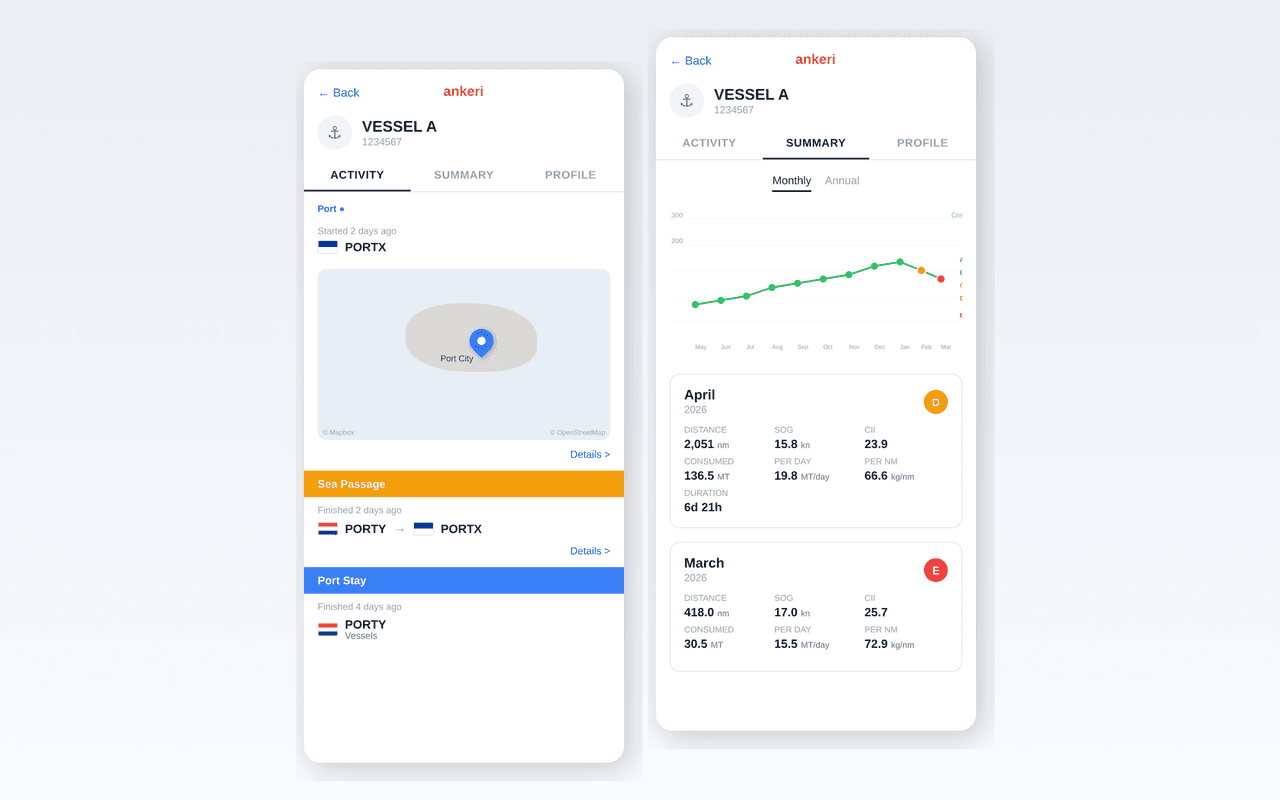 screenshots--collective-intelligence-aware