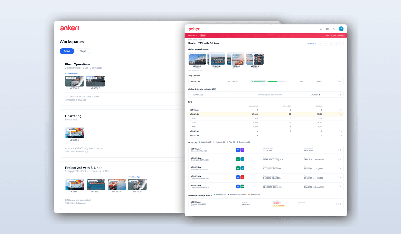 screenshots--collective-intelligence-overview