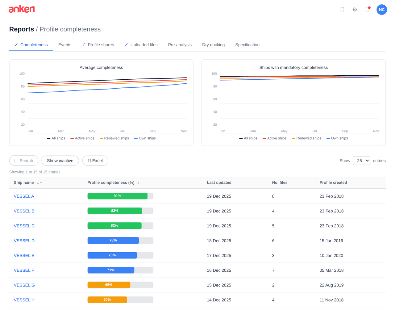 screenshots--collective-intelligence-reporting