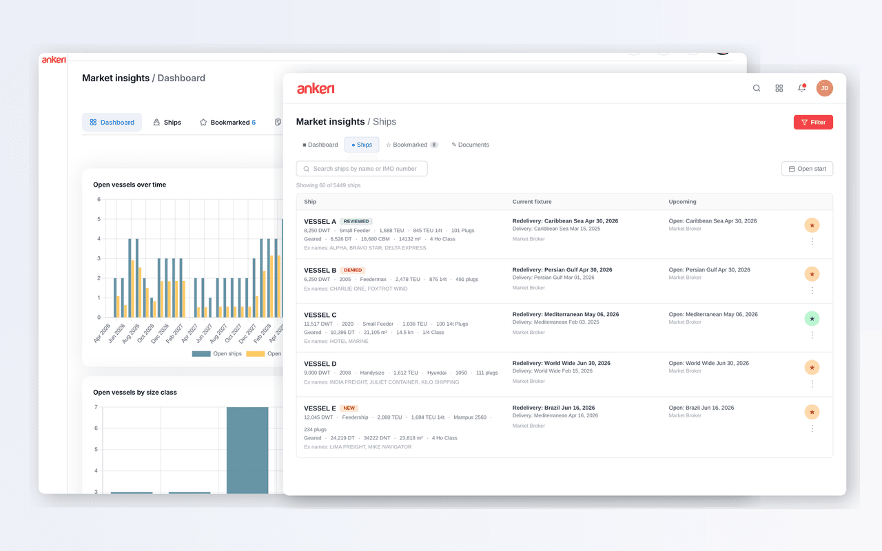 screenshots--future-strategy-market-insights
