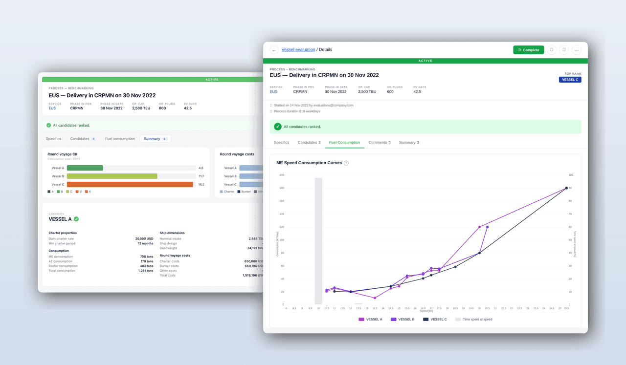 screenshots--future-strategy-overview