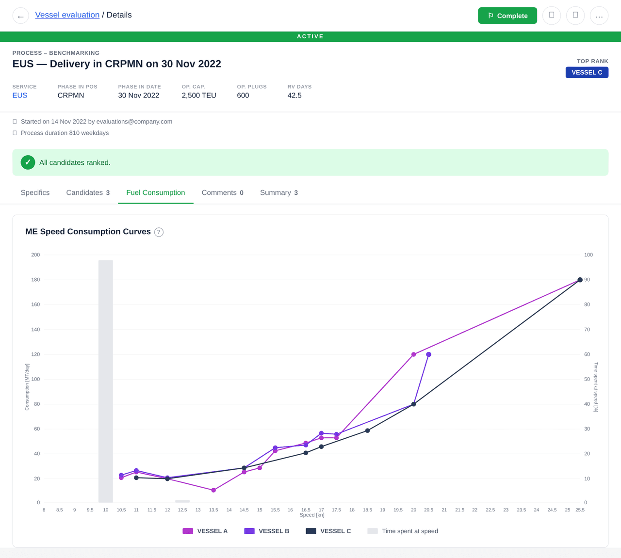 screenshots--future-strategy-vessel-fitness
