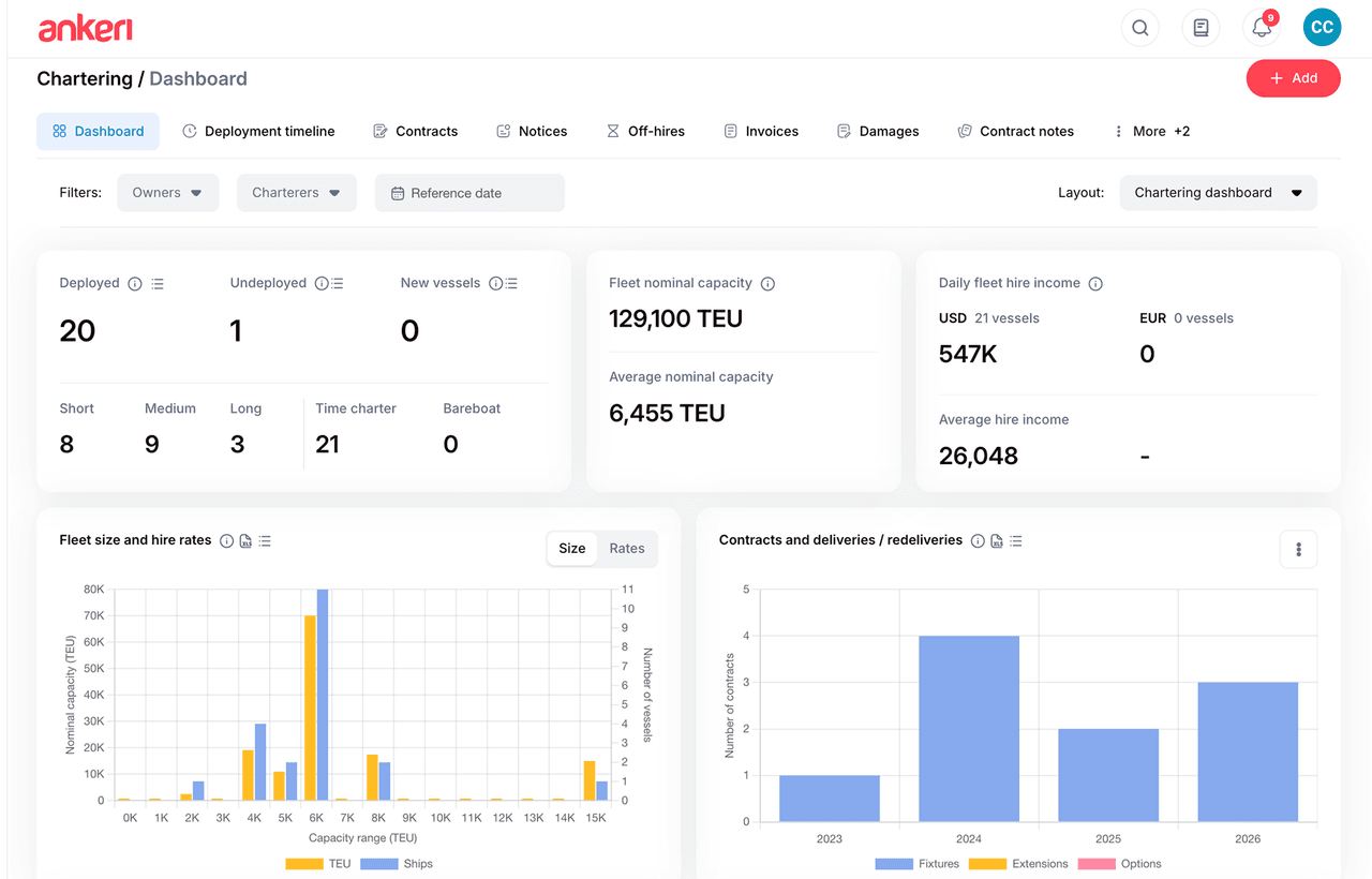 screenshots--live-operations-chartering