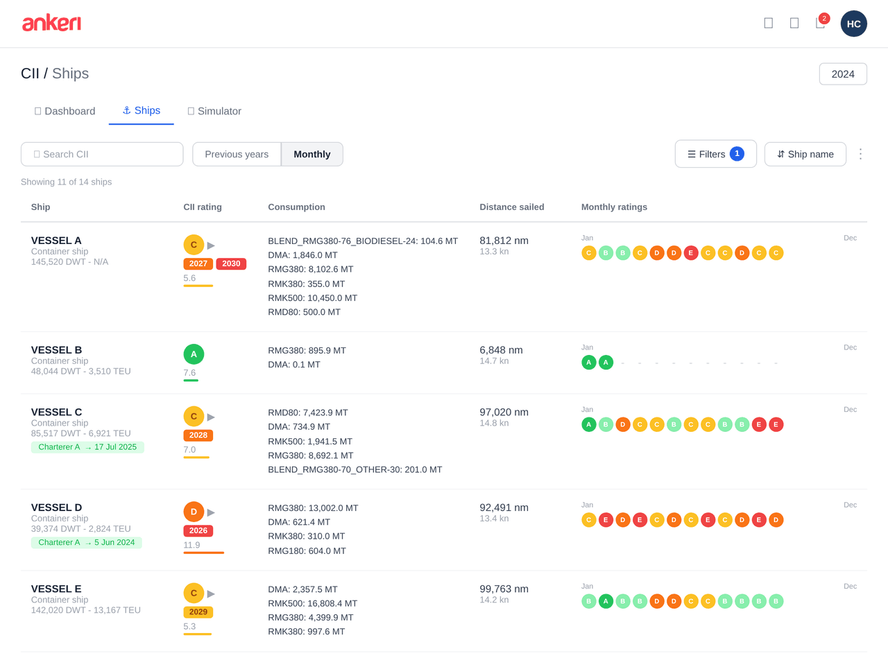 screenshots--live-operations-cii