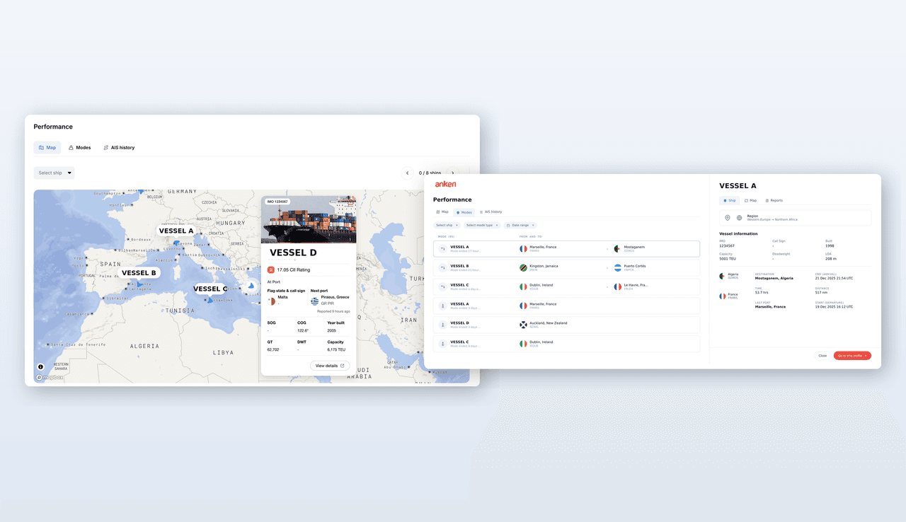 screenshots--live-operations-performance