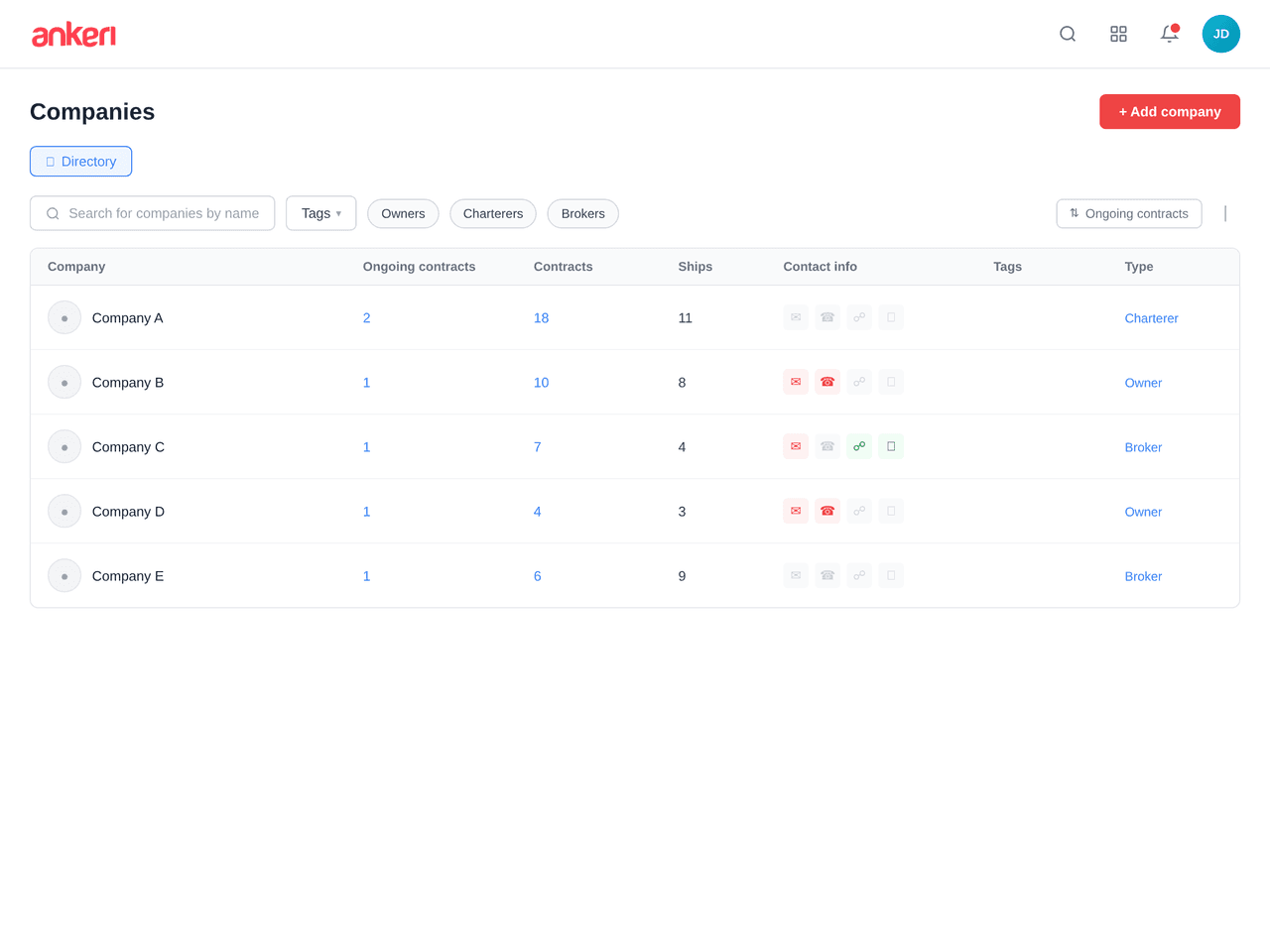 screenshots--unified-assets-companies