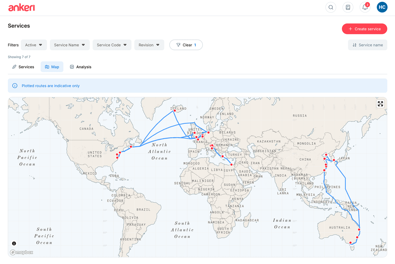 screenshots--unified-assets-services
