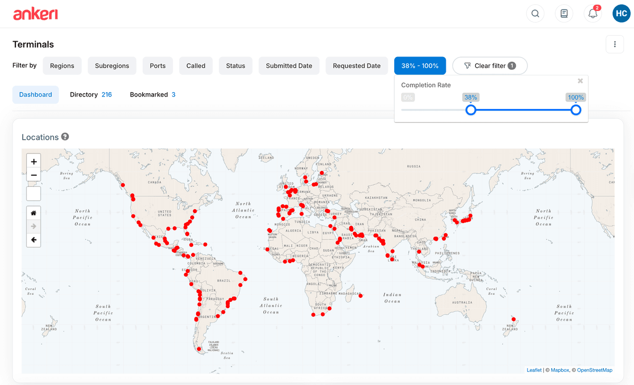 screenshots--unified-assets-terminals